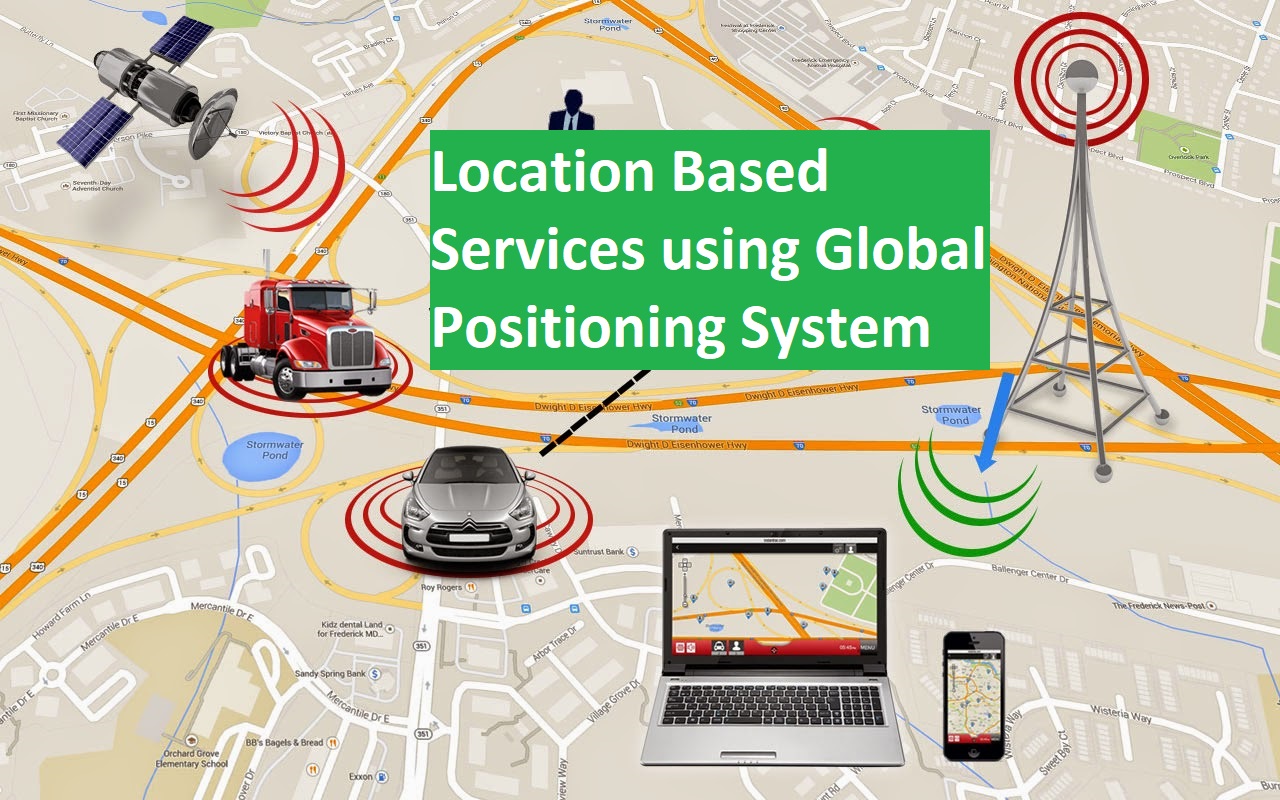 Location Based Services using Global Positioning System
